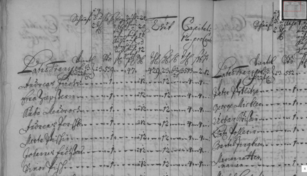 kataster karoliński